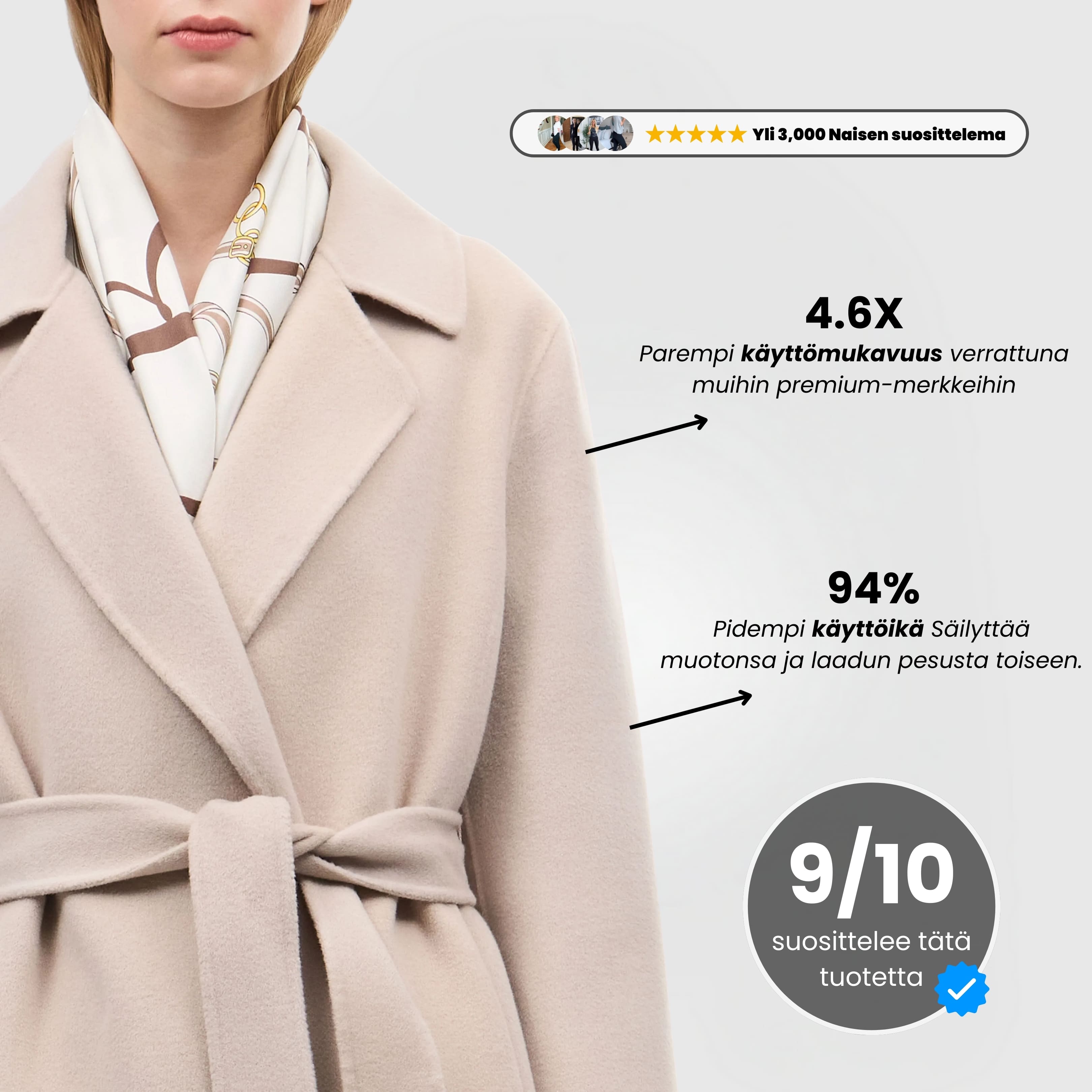 Cashmere Nordic Elegance™ Coat - Sand
