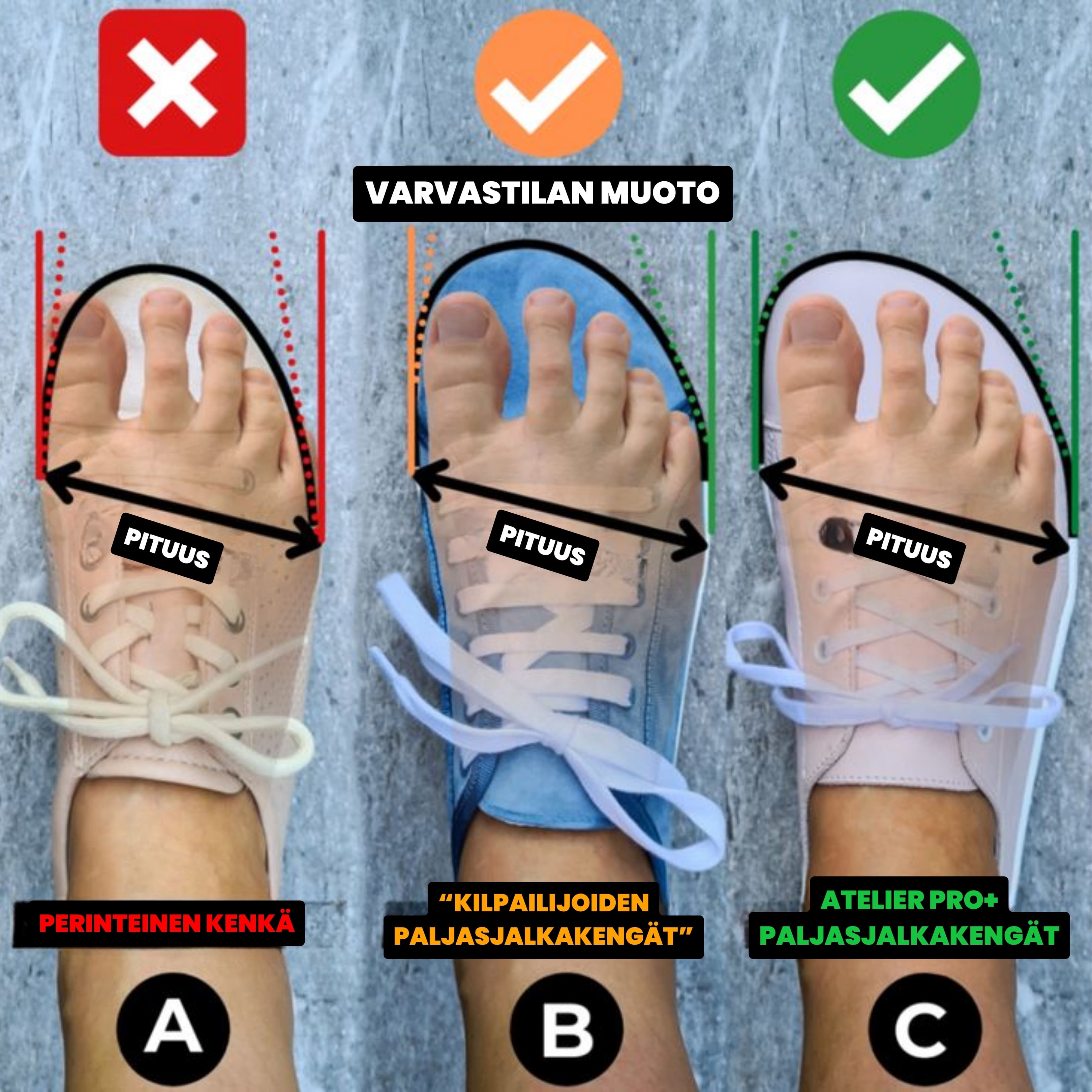 Atelier Pro+ Hyvinvointia tukevat paljasjalkakengät (Unisex)