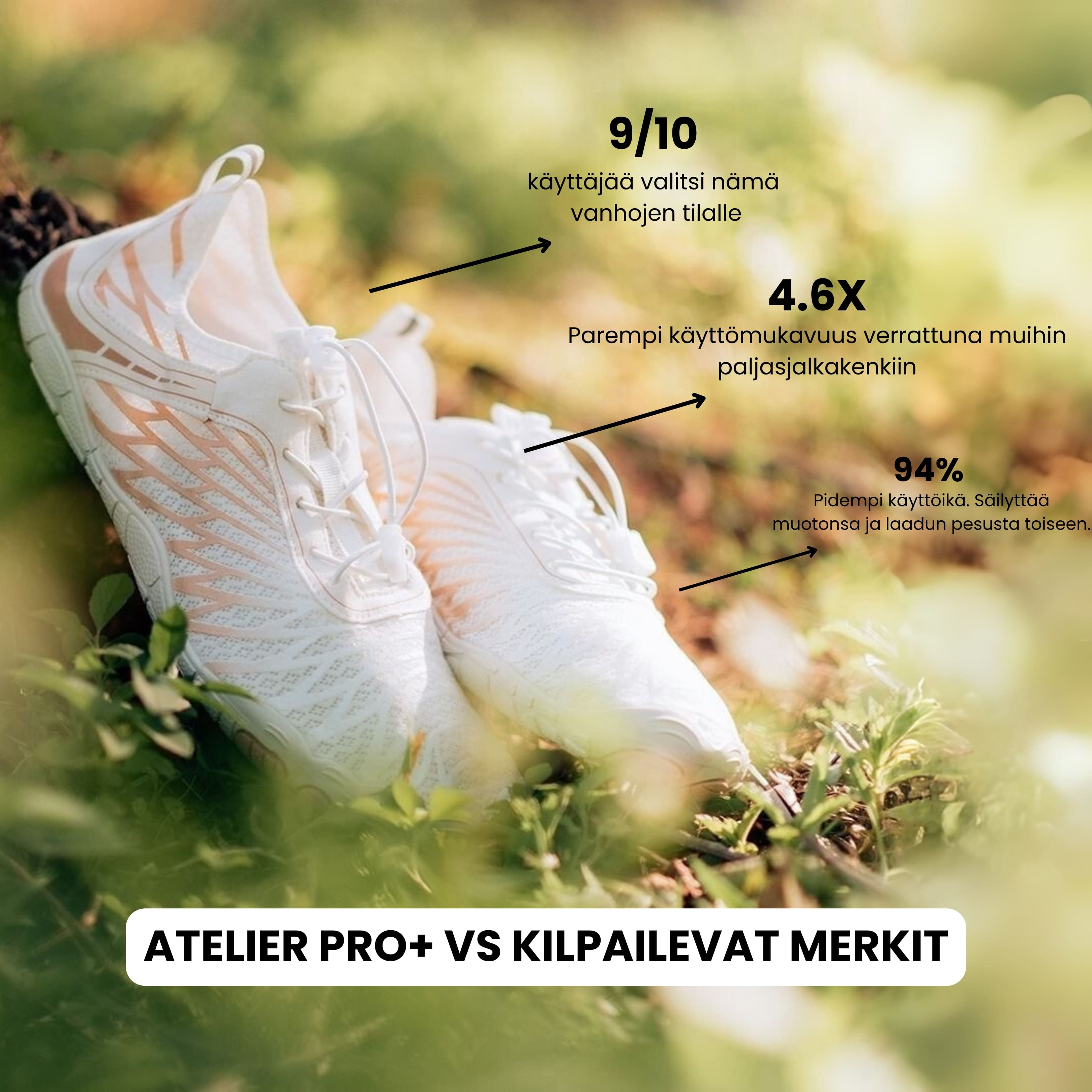 Atelier Pro+ Hyvinvointia tukevat paljasjalkakengät (Unisex)
