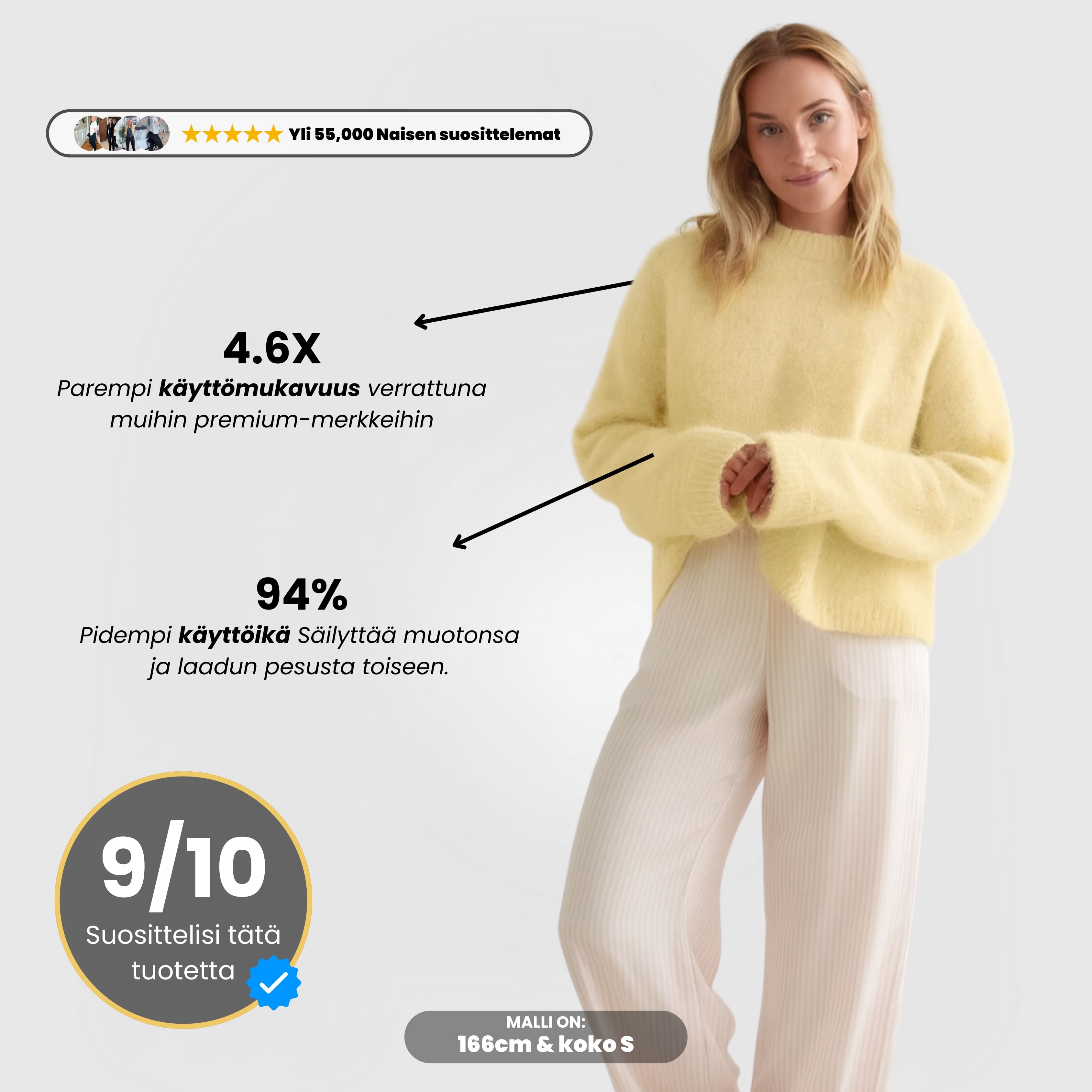 LuxeCloud™ Sweater - Keltainen